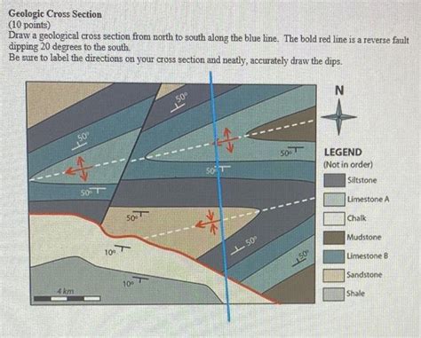 Solved Geologic Cross Section 10 Points Draw A Geological Chegg