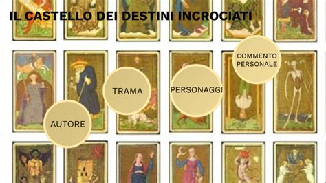 Il Castello Dei Destini Incrociati By Alessandro Triglia On Prezi