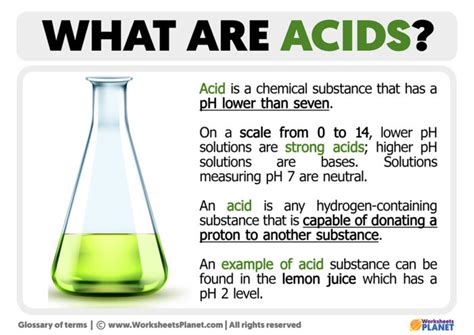 What Is An Acid Definition Of Acid