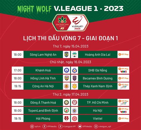 Lịch thi đấu vòng 7 V League 2023