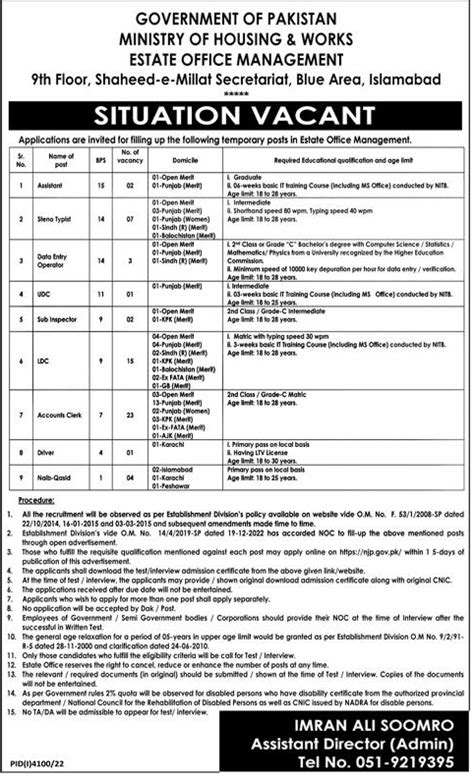 BPS 01 To BPS 15 Vacancies 2023 Ministry Of Housing Works