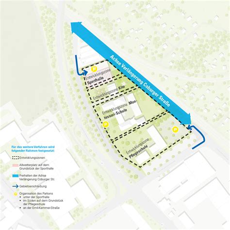 RP Dr Pfleger Areal Hallstadt Schirmer Architekten Stadtplanung GmbH