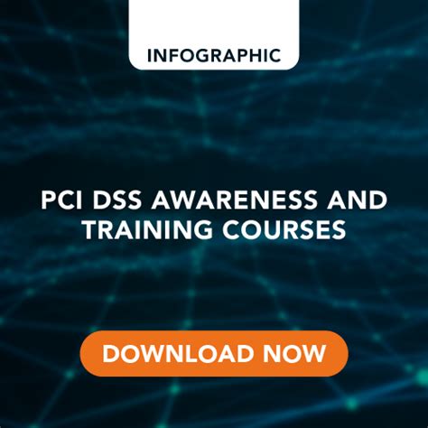 Free Infographic Pci Dss Awareness And Training Courses