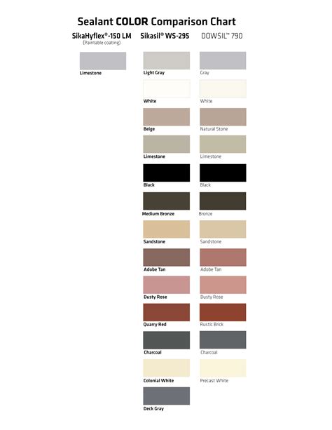 Sikaflex C Color Chart Emi Supply