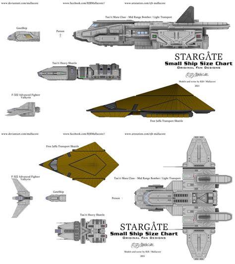 Stargate Small Ships Comparison Chart 2024