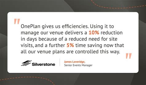 Oneplan Transforms Venue Planning With High Performance Digital Twins