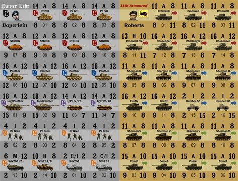 Custom Panzer Leader Counters For Panzer Lehr Th Armoured