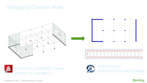 Sig Workshop Staad Designing Concrete Walls With Staad Pro Jan