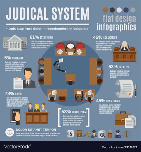 Law infographics set Royalty Free Vector Image