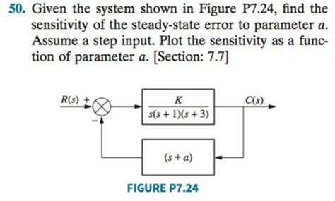 Solved 50 Given The System Shown In Figure P7 24 Find The Chegg