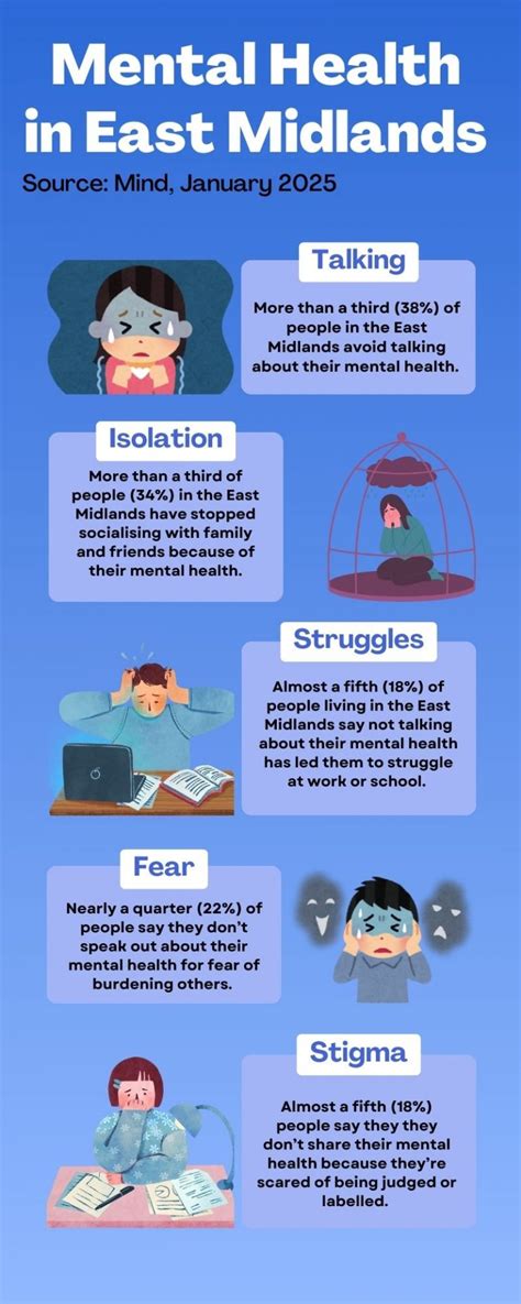 people  lincolnshire struggling    work