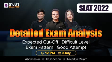 SLAT 2022 Exam Analysis SLAT 2022 Question Paper Analysis Expected