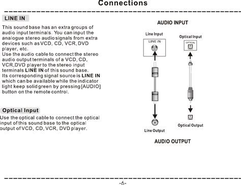 Sunvalleytek Tt Sk Sound Bar User Manual Hsb