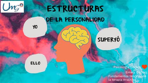 Estructuras De La Personalidad By Emy Jiménez On Prezi Next