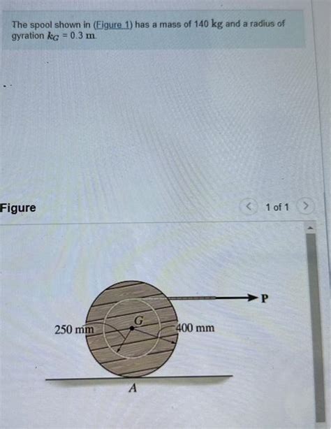 Solved The Spool Shown In Figure 1 Has A Mass Of 140 Kg