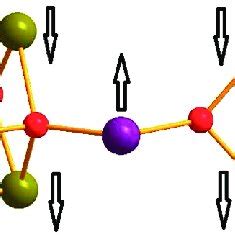 Combined Polyhedral Ball And Stick Representation Left And Ball And