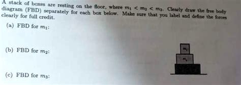 SOLVED A Stack Of Boxes Are Resting On The Foor Where Diagram FBD M