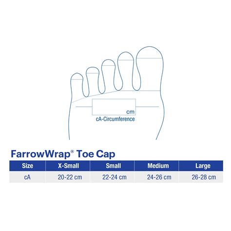 Jobst Farrowwrap Toe Cap 20 30 Mmhg Medity Health