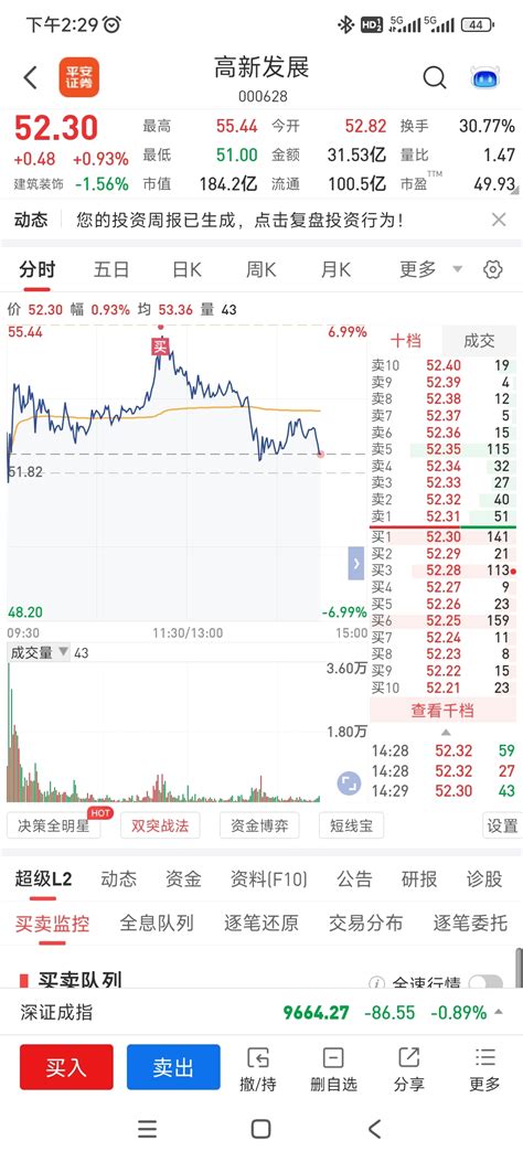 相约黄浦江国联股份603613股吧东方财富网股吧