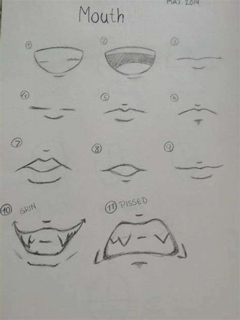 Manga Mouths By Anastasia Js On Deviantart