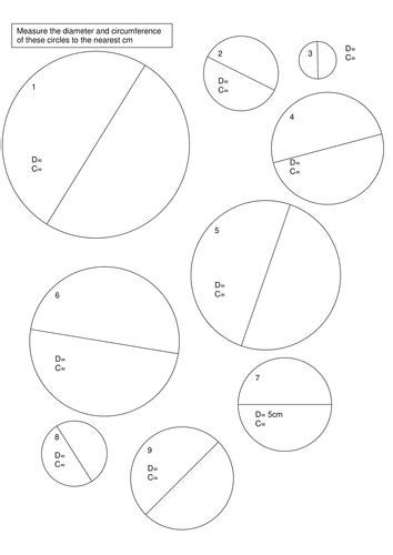 Circumference Of A Circle Teaching Resources