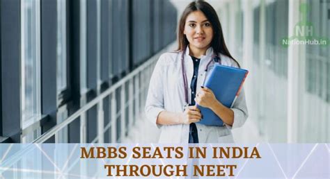 MBBS BDS Seats In India Through NEET 2024 Total Seats For General