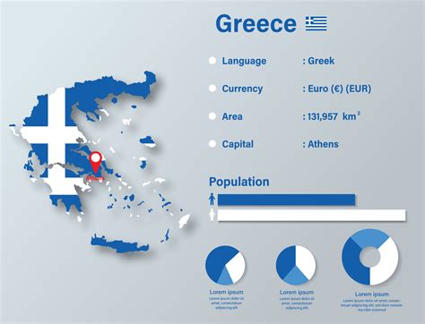 Grekland Infografisk Vektorillustration Grekland Statistiskt