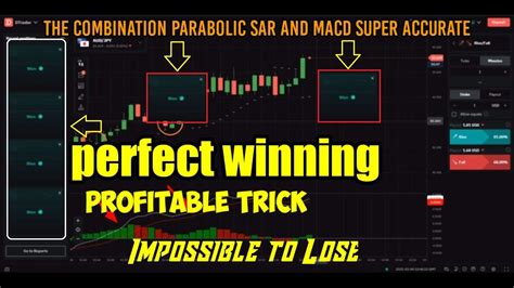 How To Combine Indicators Parabolic Sar And Macd Profitable Trick