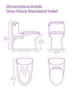 45 Standard Dimensions Of Furniture Engineering Discoveries Toilet