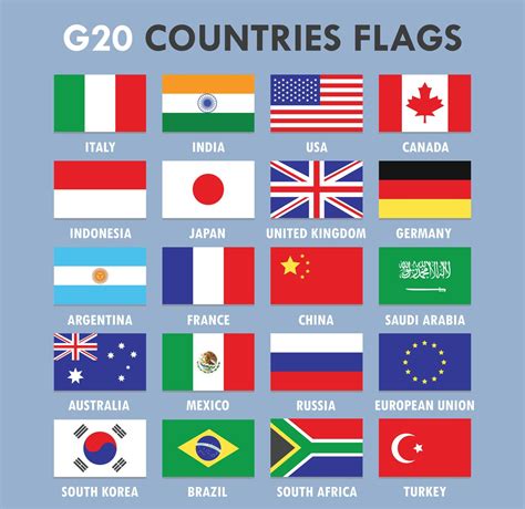 G20 Countries Flag Collection Set India Russia China France Germany Italy USA Canada Indonesia ...