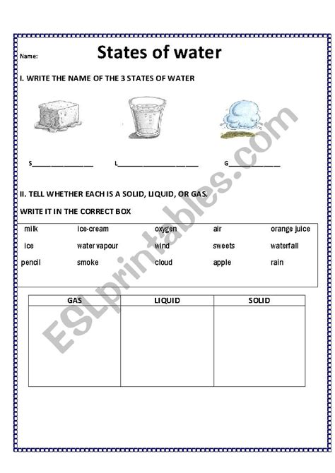 Three States Of Water Worksheet Engaging Activities For Understanding Waters Forms