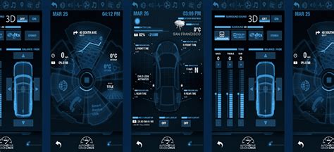 Updates Add Features To Automotive Grade Linux Automotive Interiors World