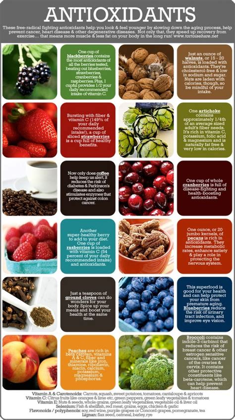 15 Benefits Of Antioxidants And Their Best Sources Artofit