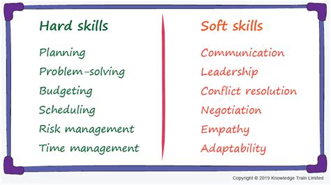 Project Management Soft Skills Courses