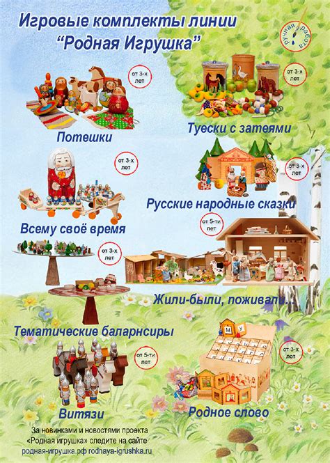 Потешки / Игрушки / Родная игрушка