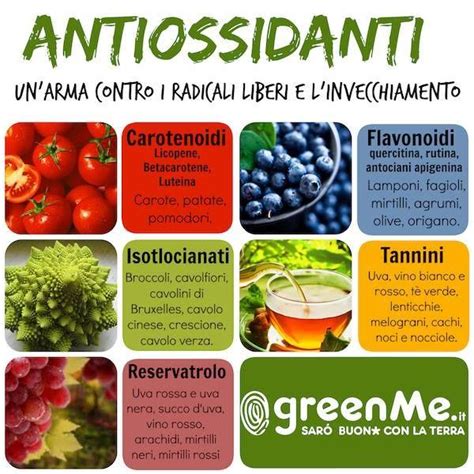 Rimedi Antiossidanti naturali migliori i 4 alimenti più ricchi al mondo