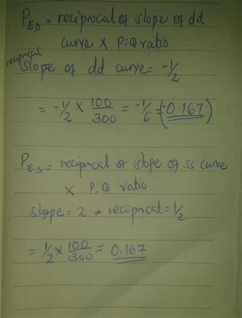 Solved Demand Curve At Qd 500 2p Supply Curve At Qs 1002p