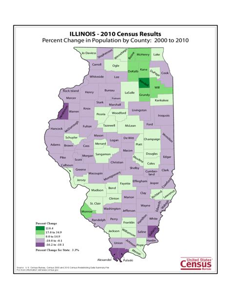 Illinois County Population Change Map Free Download