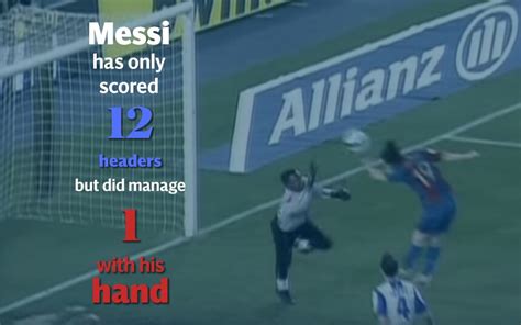 Lionel Messi: 10 phenomenal stats from run to 301 Barcelona La Liga goals