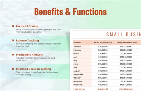 Small Business Budget Template in Excel, Google Sheets - Download ...