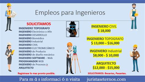 Vacantes Para Estudiantes De Ingenieria Civil Compra Online Con