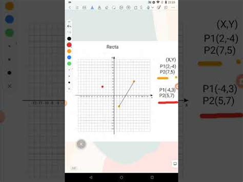 Recta Definición elementos de una recta y como graficarla YouTube