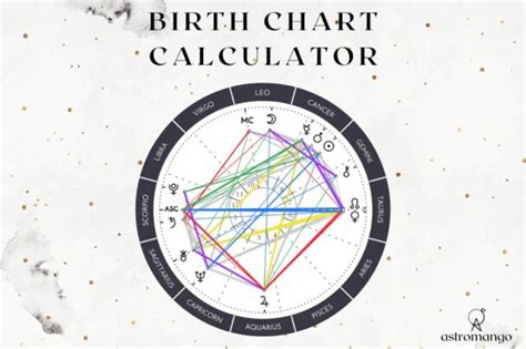 Birth Chart Calculator - AstroMango