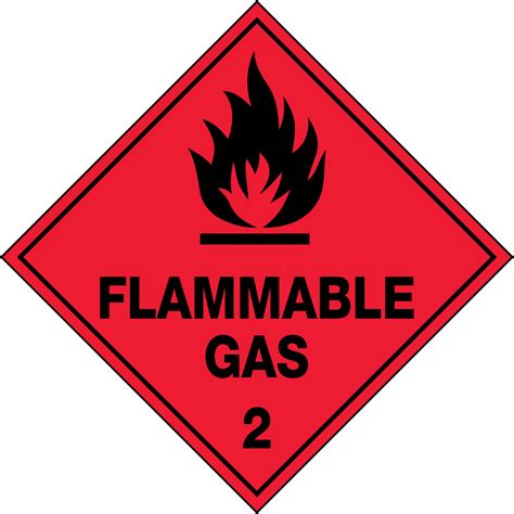 Flammable Hazard Signs Symbols