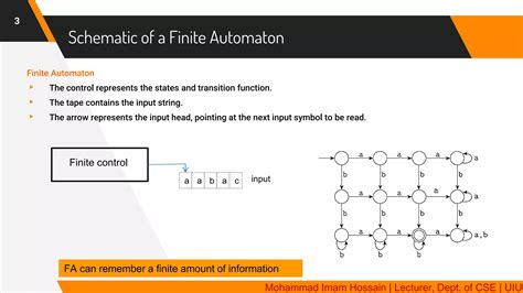 Toc Pushdown Automata Ppt