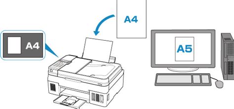 Canon Inkjet Handb Cher G Series Papiereinstellungen