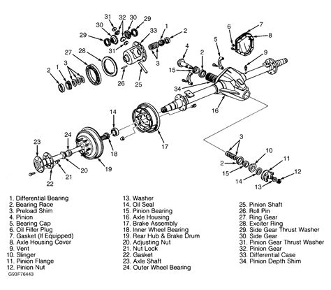 98 Chevy 2500 4x4 Front End Parts Diagram 2006 Dodge Ram 250