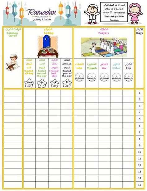انواع العبادات في رمضان أنواع العبادات في رمضان للأطفال موقع شامل