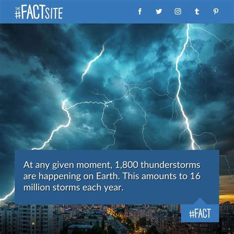 What Causes Thunder And Lightning The Fact Site Thunder And