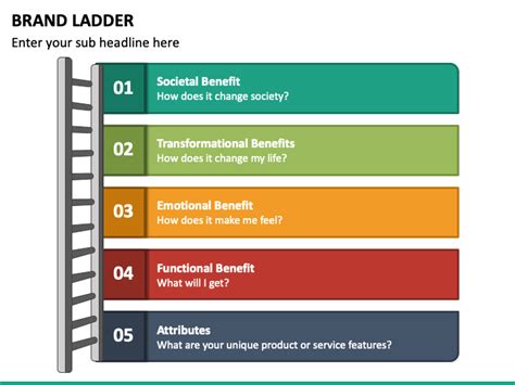 Brand Ladder PowerPoint and Google Slides Template | Business ...